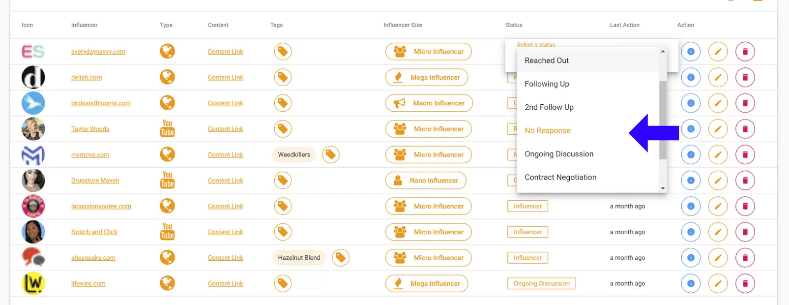 Step 14 - Set Status as No Response - Referazon